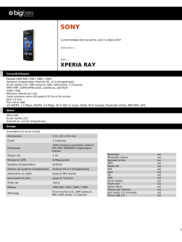 xperia ray - Intranet Bigben