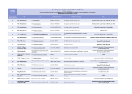 SESSION 2 EDUCATION MUSICALE Ann&eacute;e master et