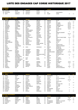 Liste des Engagés Cap Corse 2017