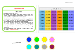 Supersoustractor - Le blog du Cancre