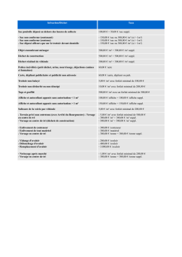 Infraction/D&eacute;chet Taux Sac poubelle d&eacute;pos&eacute; en dehors des heures