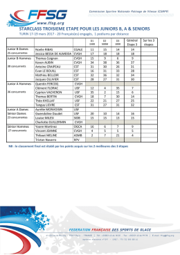 le résultat résumé de la 3e étape starclass pour les séniors
