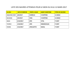 liste des navires attendus pour le mois du 8 au 12 mars 2017