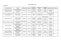 brec monastir Nom &eacute;tablissement Adresse D&eacute;l&eacute;gation T&eacute;l&eacute;phone