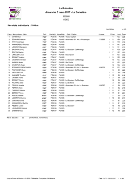 1500 m&egrave;tres